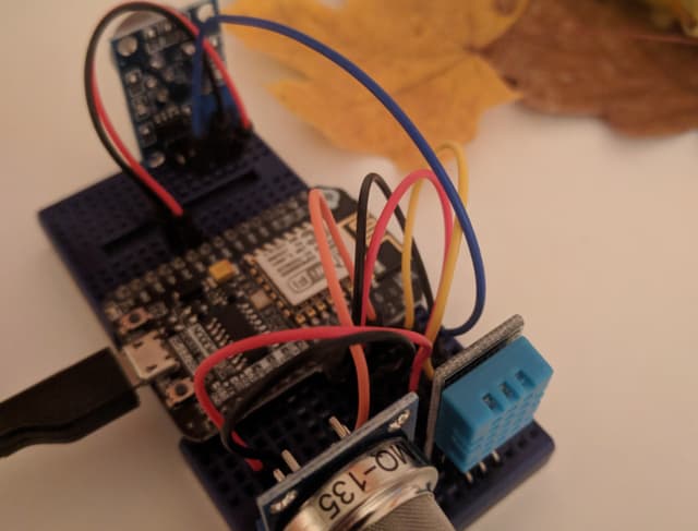 Green IoT Framework